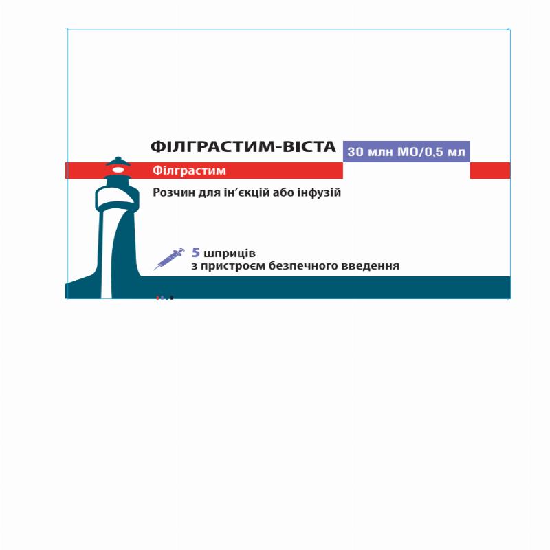 ФІЛГРАСТИМ-ВІСТА розчин для ін’єкцій або інфузій по 30млн МО/0,5 мл; по 0,5мл(30млн МО) у попередньо наповненому шприці, з пристроєм для безпечного введення; №5